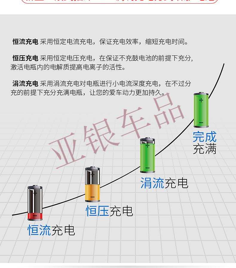 速派奇电瓶车电瓶型号图片