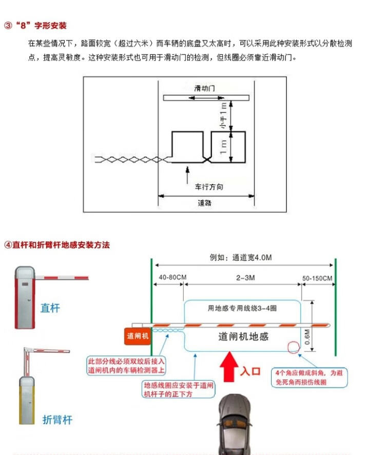 75 道闸车辆检测地感线圈 国标4.