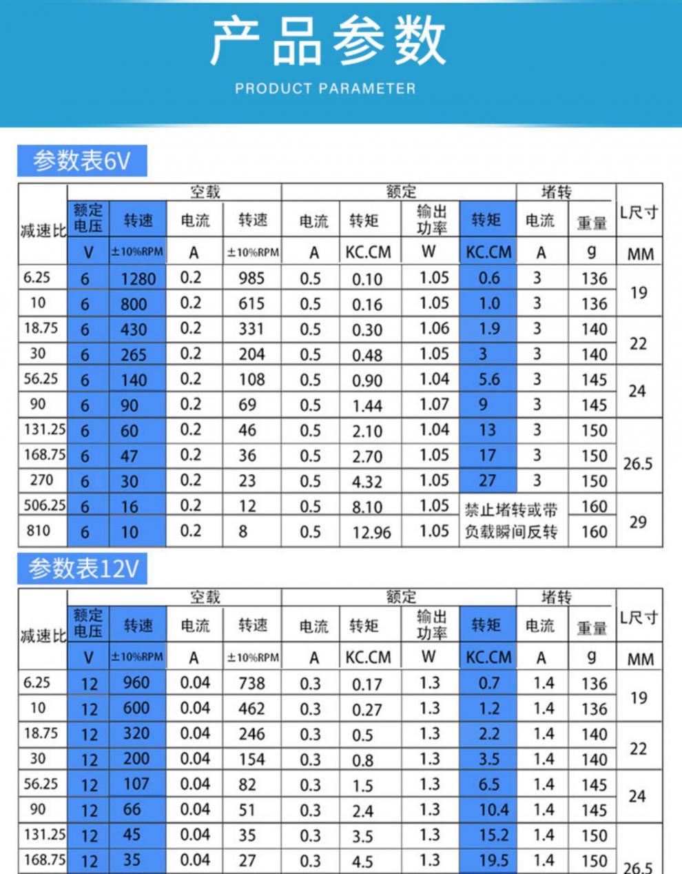直流减速电机6v12v24vm6螺纹丝杆37520长轴小型低速调速电机马达减速