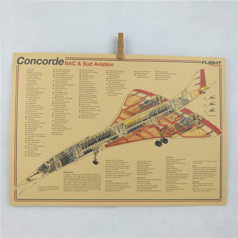 协和号超音速客机