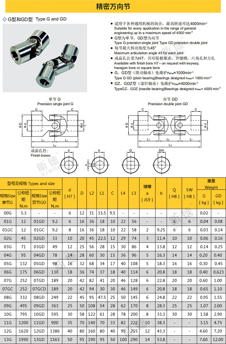 斗昂wsd十字万向节联轴器精密小型滚针轴承单双节可伸缩不锈钢定制sp