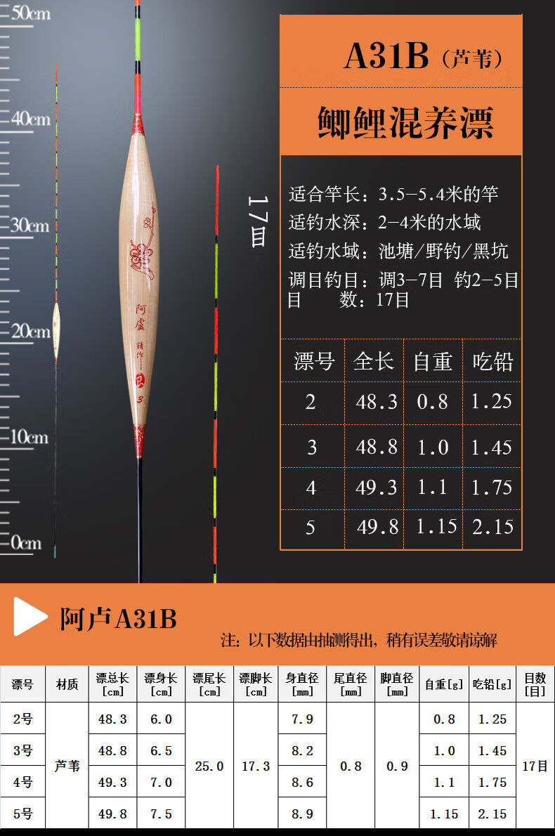 芦苇浮漂数据参数表格图片