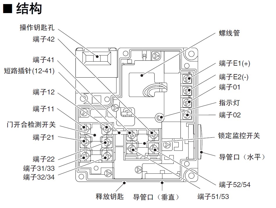 全新进口原装电磁安全门d4nl124afabefgdfgafgb4s开关d4nl2cfab