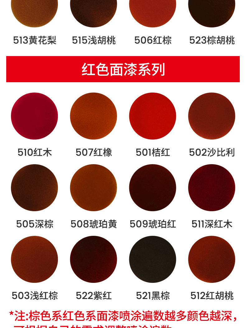 508琥珀黄 手扫漆/手摇喷漆【图片 价格 品牌 报价】-京东