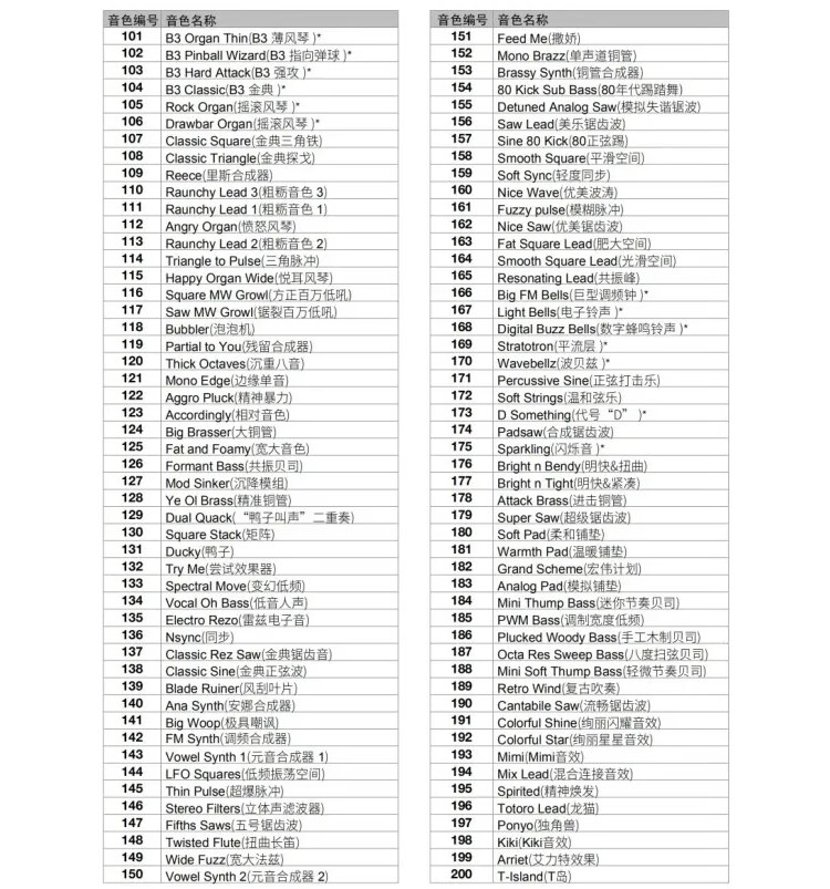 全新款雅家solo电吹管现货akai5000ewi超佳音色升级版新上市乐器电