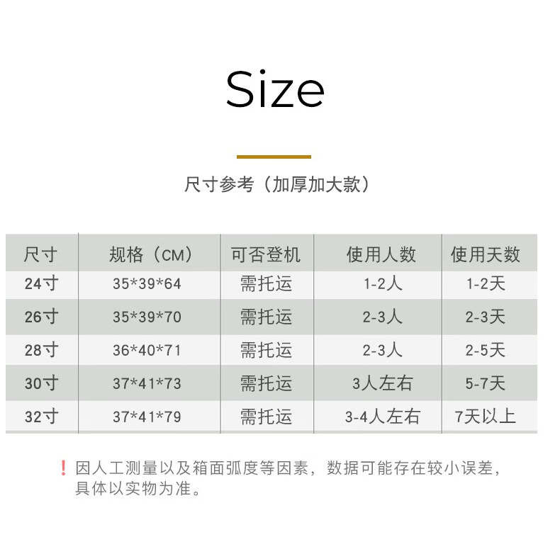 通用尺寸:32英寸鎖具類型:普通密碼鎖材質:滌綸(聚酯纖維)拉桿種類:單