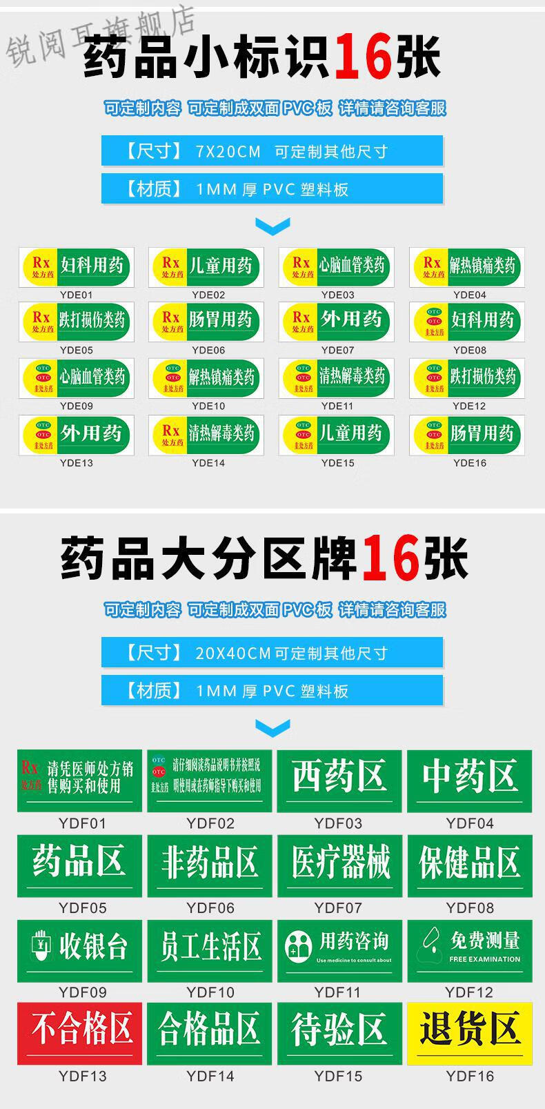 药品分类标贴药房药店分类分区标识牌全套标签区域牌门诊医院诊所大