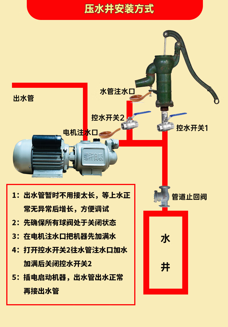 家用单相高吸程双电容螺杆自吸泵高扬程大流量无塔供水打压供水机自动