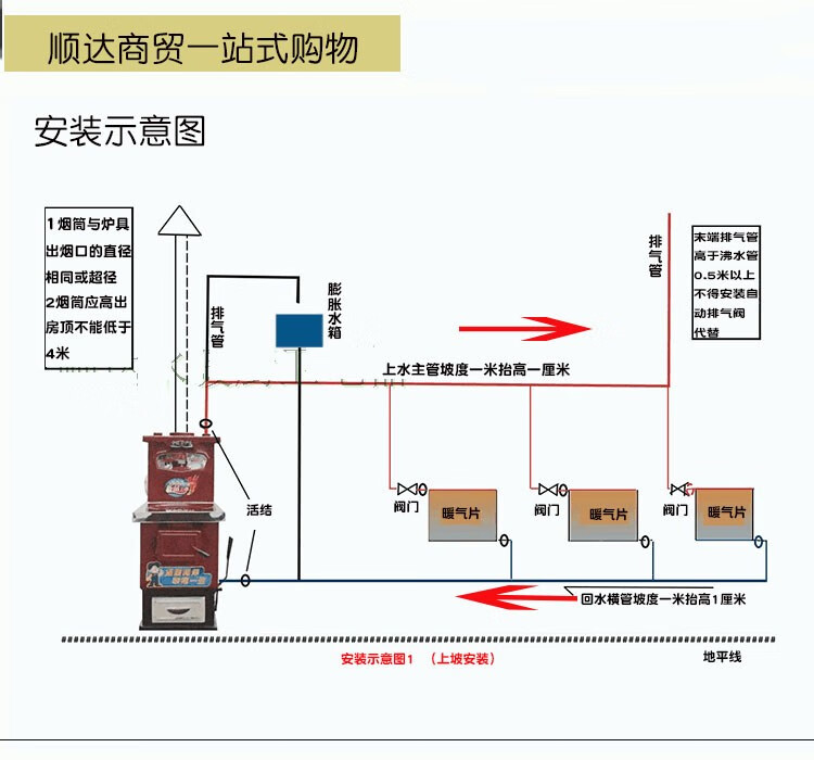 燃煤气化暖气炉煤炭取暖柴火炉子家用采暖地暖锅炉土暖气农村小型