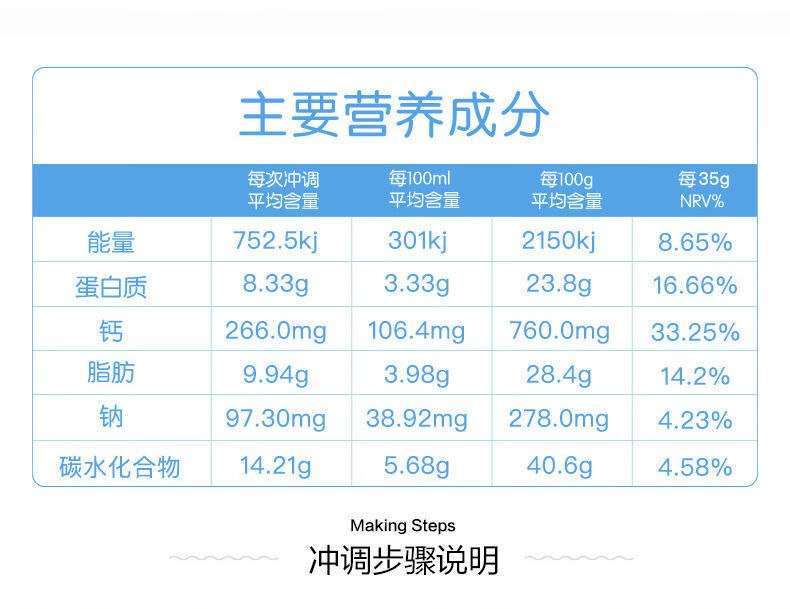 美可卓 1kg 澳洲 成人奶粉 蓝胖子全脂/脱脂牛奶粉 全脂*2
