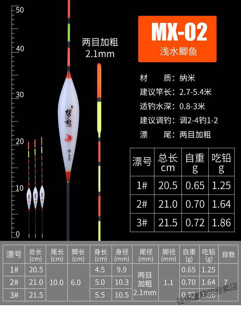 变色龙-提卢-浅水鲫鱼 【123号各一支】【图片 价格 品牌 报价】-京东