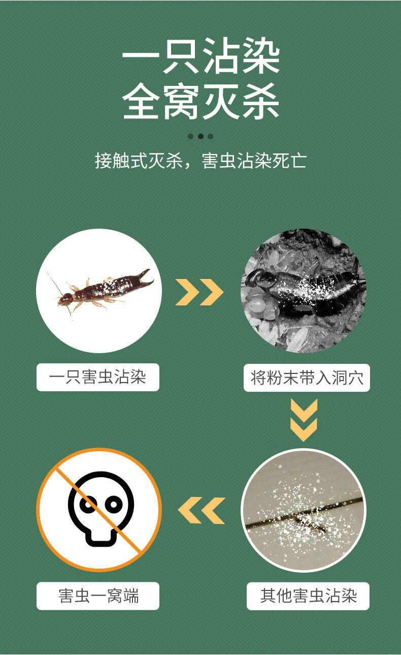 虱疥一扫光蠼螋杀虫剂喷雾家用灭夹板虫蠼螋净除虫剂室内防剪刀虫夹子