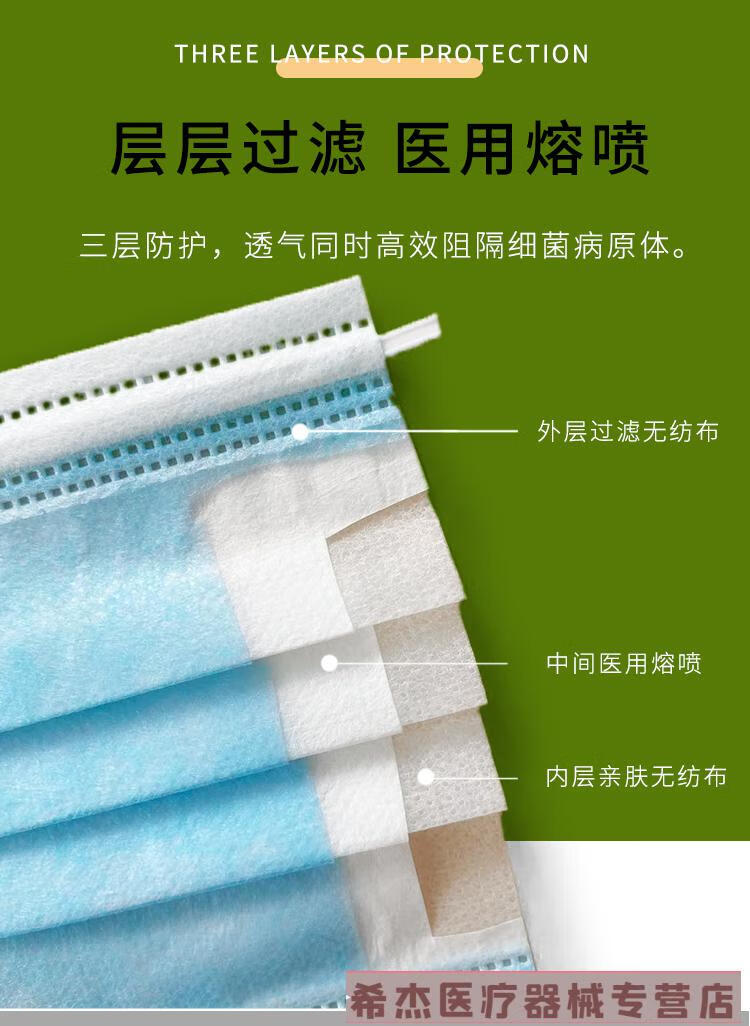 墨绿色医用口罩医科外用一次性单独装宽带不勒耳夏季男潮款透气军绿色