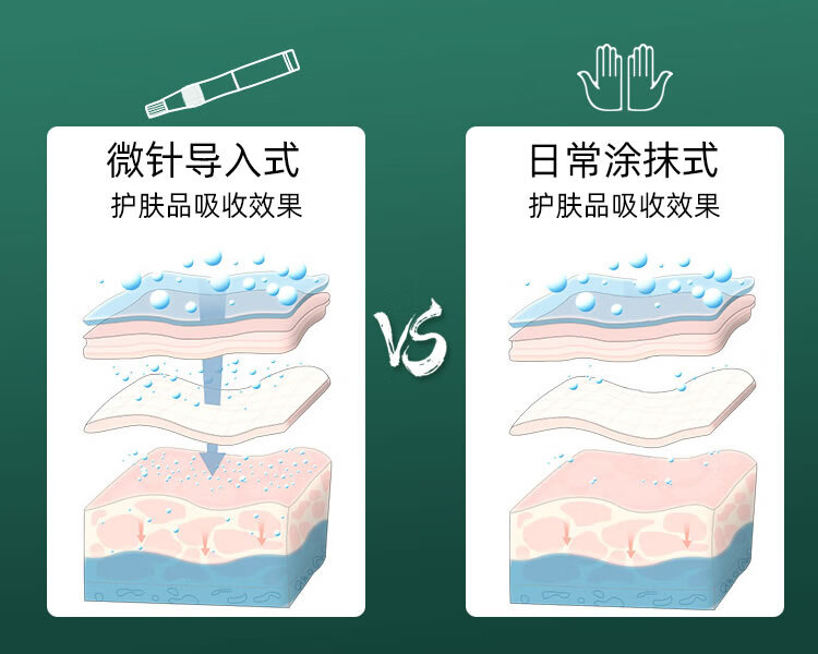 纳米微针秋水堂中胚层微晶笔冻干粉电动水光枪无针原液飞梭mts导入