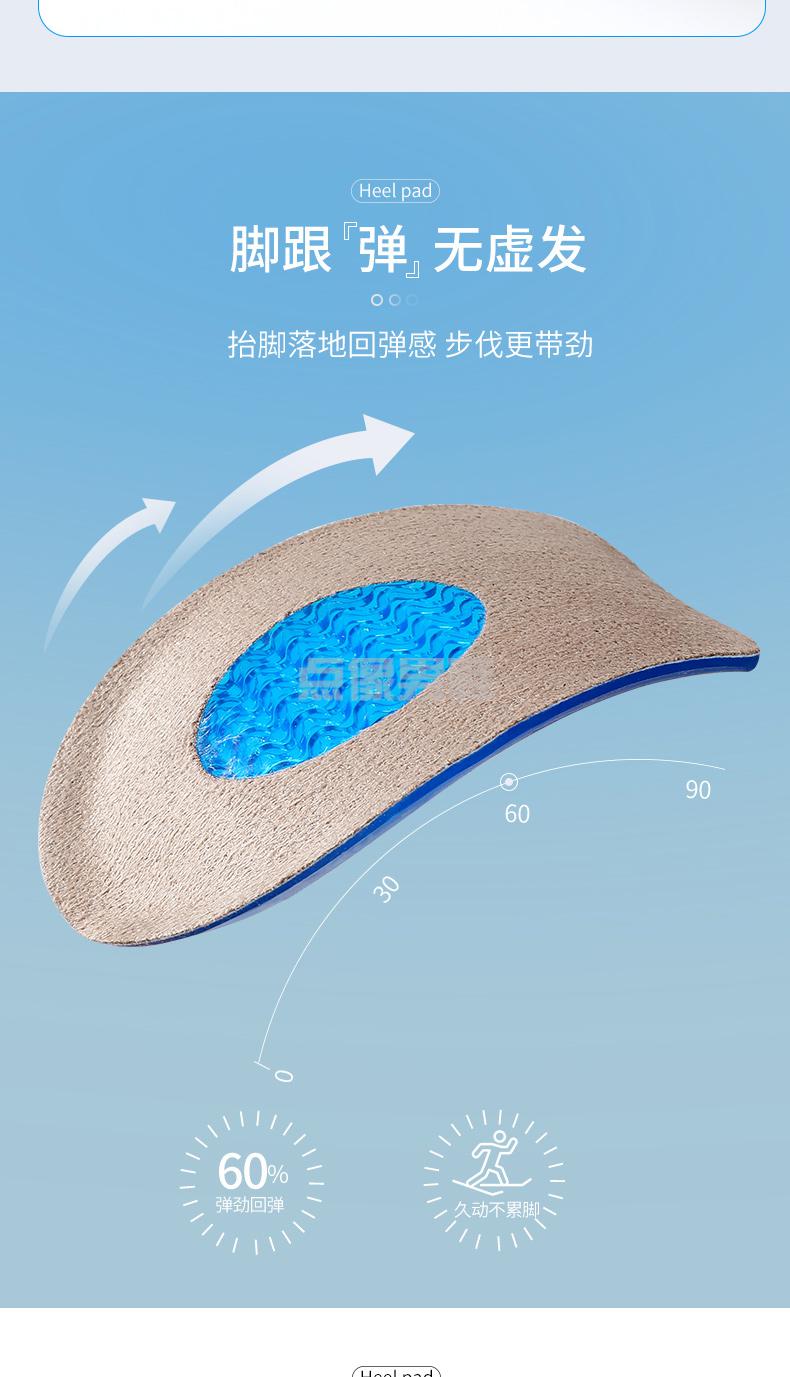脚跟骨刺足跟痛鞋垫足跟痛硅胶垫女足底筋膜炎跟腱炎脚后跟骨刺垫久站
