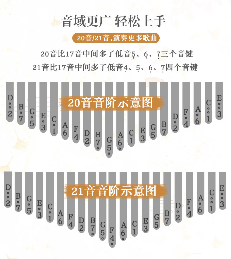 卡林巴拇指琴21音手指钢琴初学者入门护手款20音kalimba便携乐器 升级