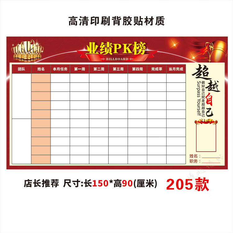 定制办公室可擦写销售龙虎榜业绩排行榜展示板墙贴pk光荣榜公告栏如图