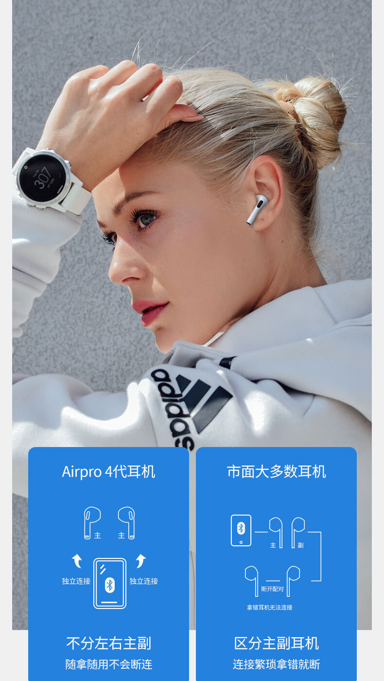 华强北耳机苹果无线充电盒降噪蓝牙耳机新airpro 4真无线蓝牙耳机男女