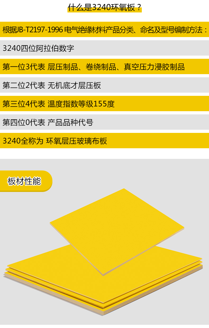 3240环氧树脂绝缘板玻纤板电工锂电池绝缘加工定制雕刻切割黄色4mm50