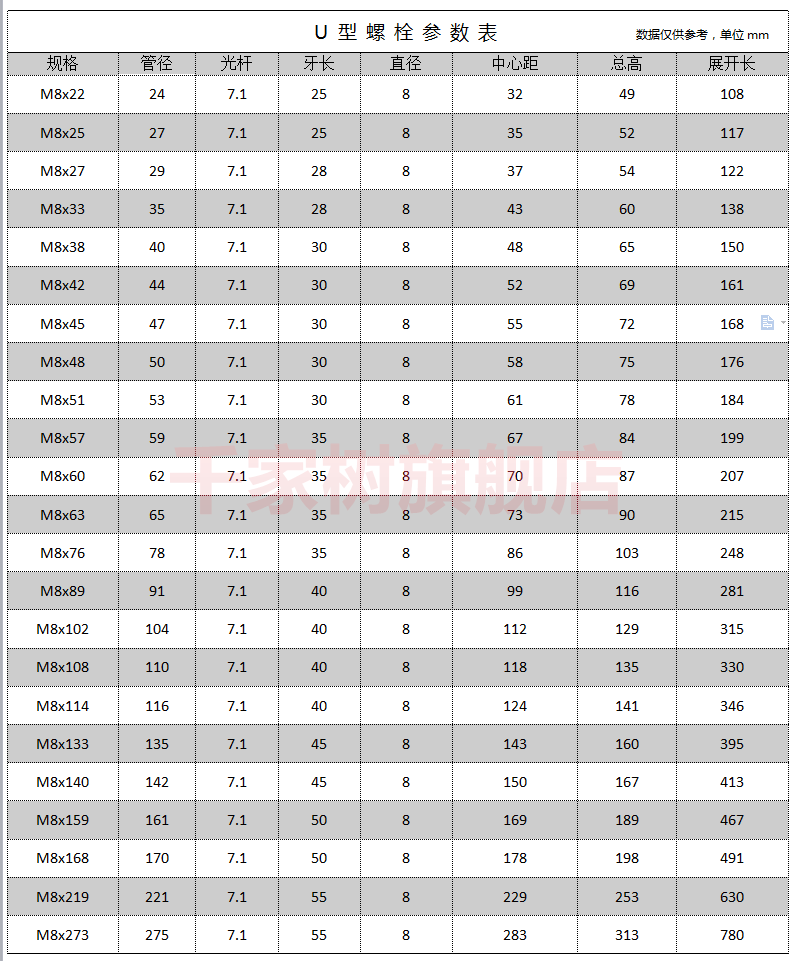 304不锈钢u型螺丝螺栓u型管卡u型抱箍管箍m6m8m10m12骑马固定卡定制