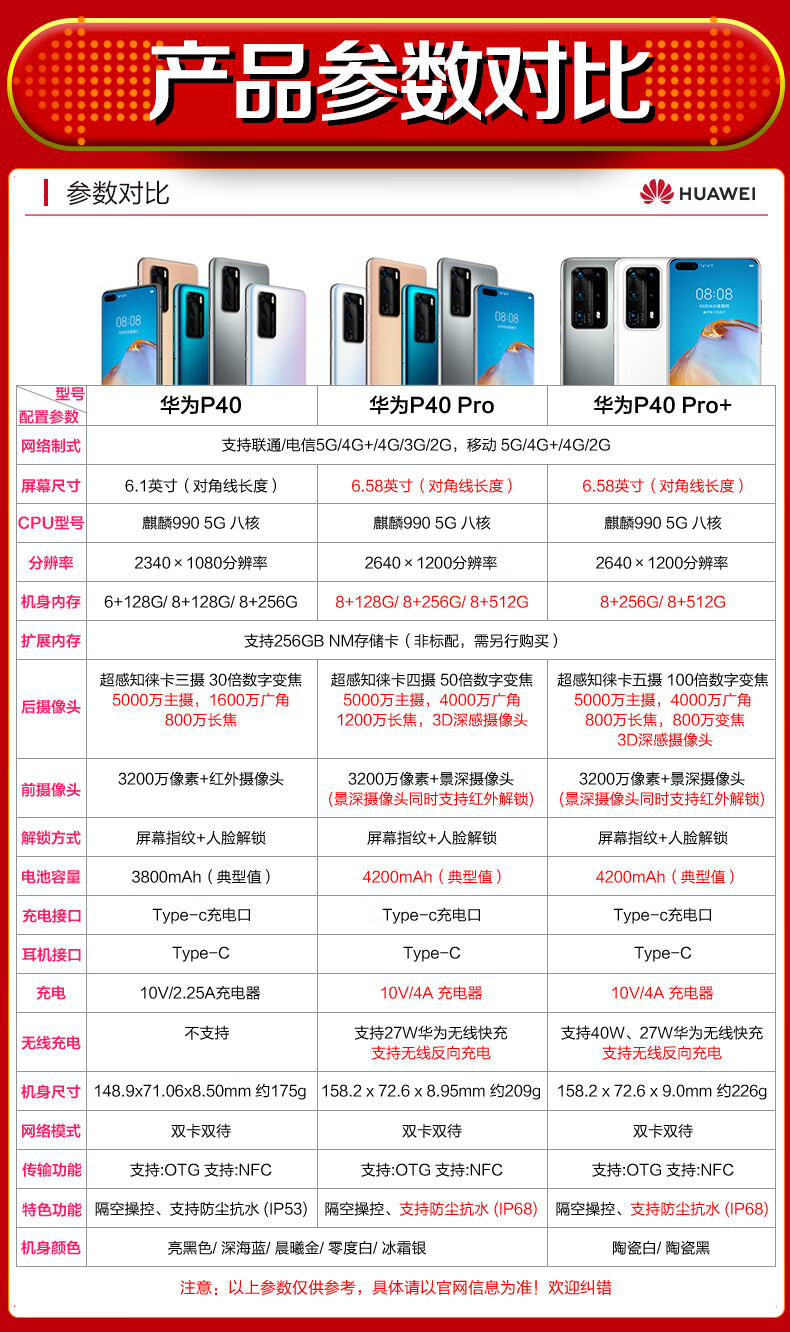 华为(huawei) p40 5g手机 拍照手机全网通5g 麒麟990旗舰芯片 冰霜银