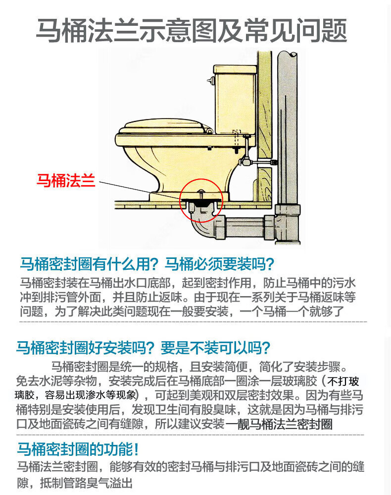 马桶防臭原理图片