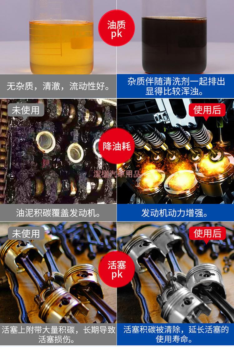 tyui力魔旧脏发动机内部积碳清洗剂机油添加剂油泥清洁剂免拆清洗lm