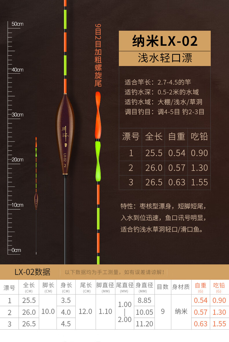 黄金眼螺旋浮漂鲫鱼漂醒目尾大物加粗野钓高灵敏鱼漂三支套装阿卢狂钓