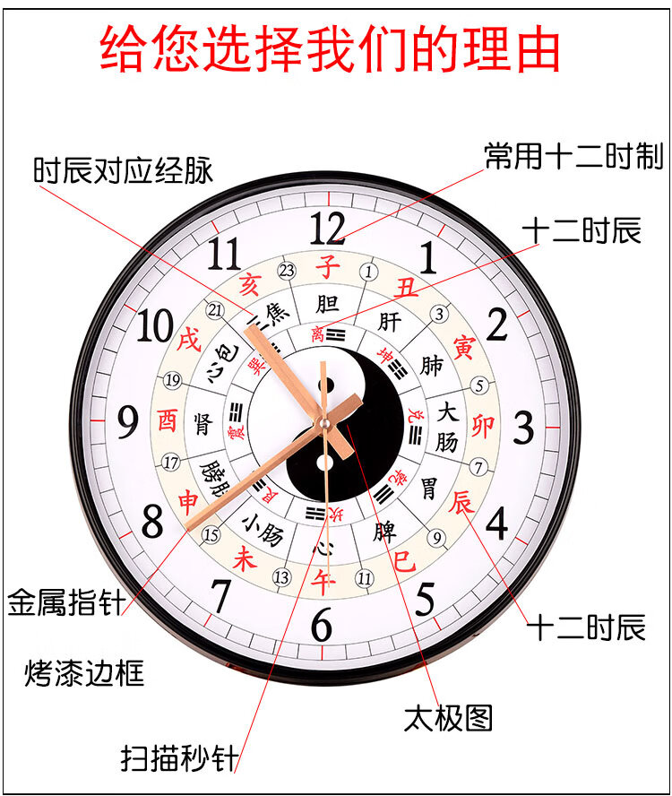 八卦钟太极罗盘钟风水子午流注养生家用挂钟表客厅创意装饰 直径29cm