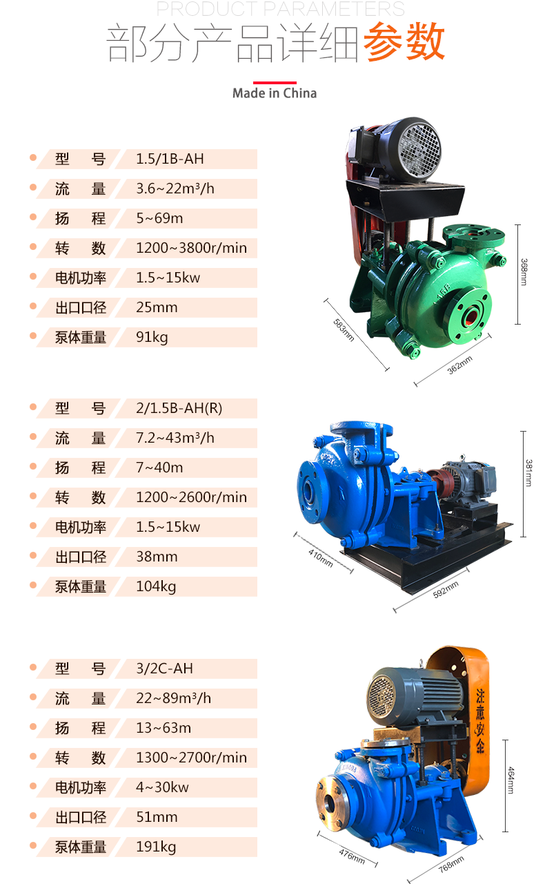 砂泵大型100zj卧式渣浆泵4/3耐磨泥浆泵矿用22kw8寸6寸煤场 特殊型号