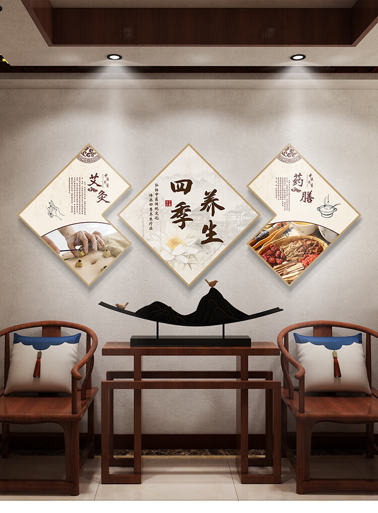 中医馆挂画中医养生馆挂画艾灸推拿四季调理宣传壁画理疗诊所背景墙面