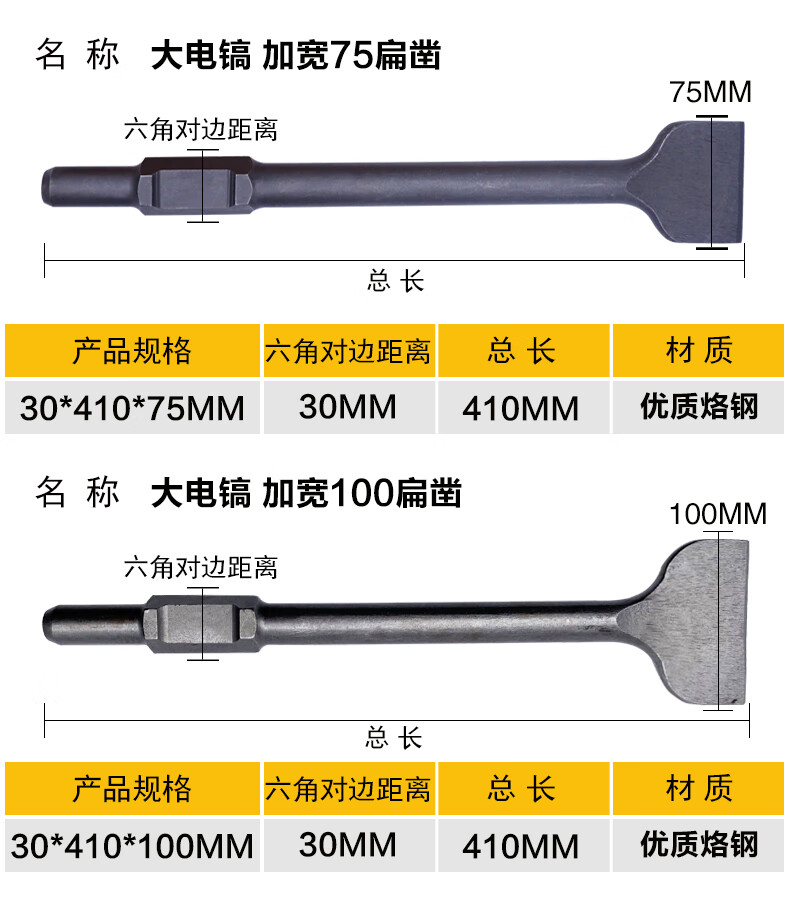 65尖凿子加宽扁铲混凝土95电镐尖扁凿电锤锤头冲击钻头65a大电镐尖凿