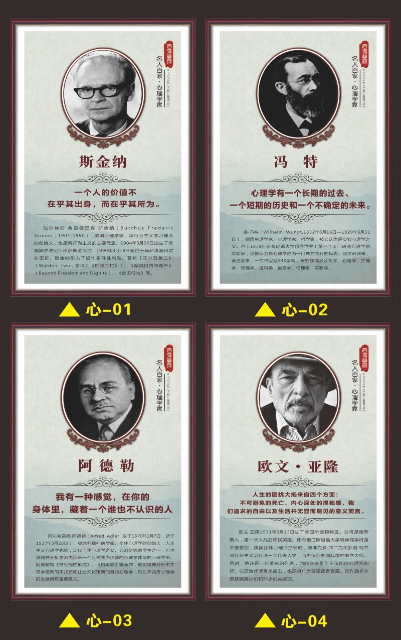 心理学家名人简介挂图心理咨询室装饰格言宣传画海报名