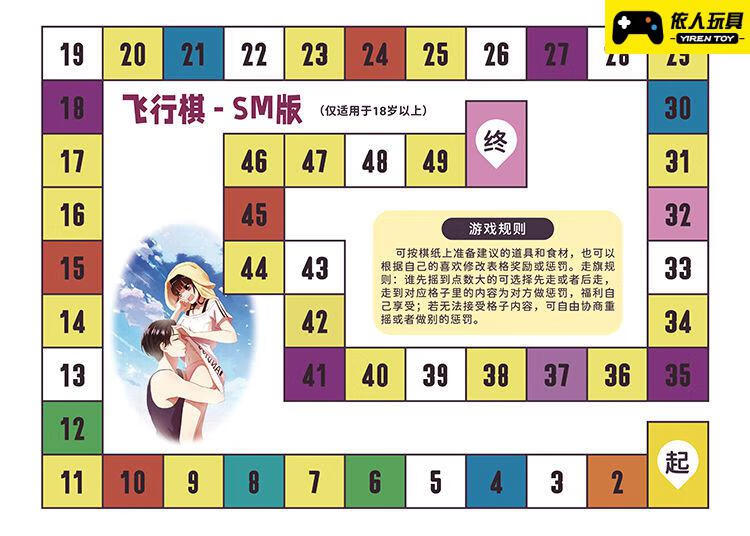 情侣飞行棋污夫妻情趣调情成人刺激情趣游戏双人情侣版恋爱互动玩具