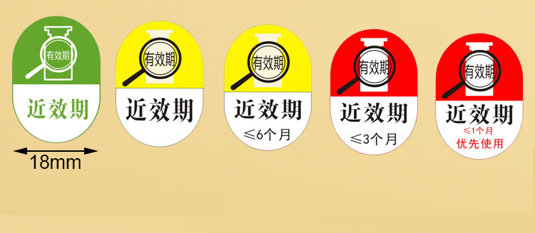 高危警示标签近效期有效期标识护理药房药品失效期药物标贴纸近效期6