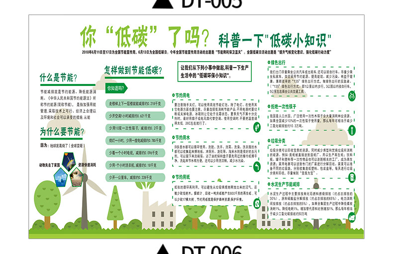 低碳主题宣传海报展板碳达峰节能减排低碳绿色环保知识告示告知墙贴纸