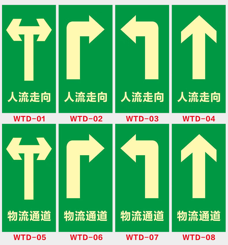 人行物流参观通道标识工厂车间地面方向指引指路指示标志员工通道箭头