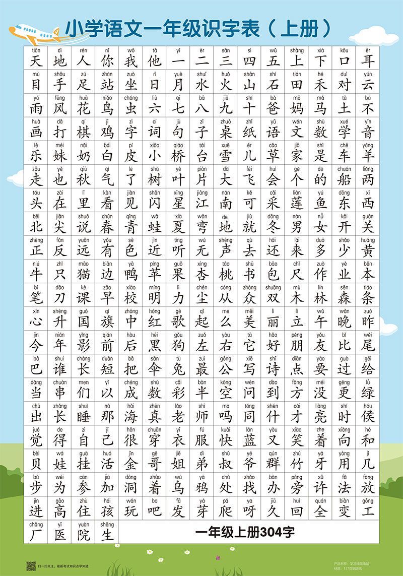 语文生字识字挂图墙贴课本识字表写字表同步生字词3年级上下英文字母