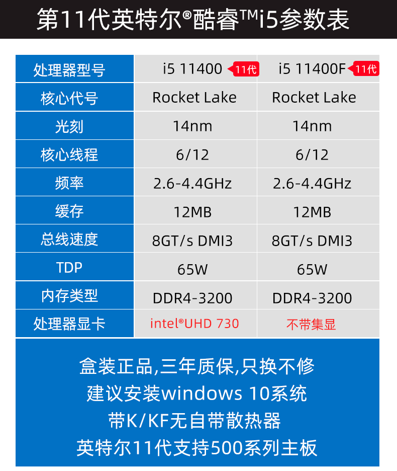 【准新未开封】英特尔酷睿i5 11400f/11600kf盒装搭技嘉h510 b560主板