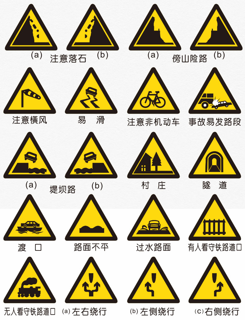 标志牌反光路牌铝板注意行人前方学校减速慢行禁止通行直行安全警示