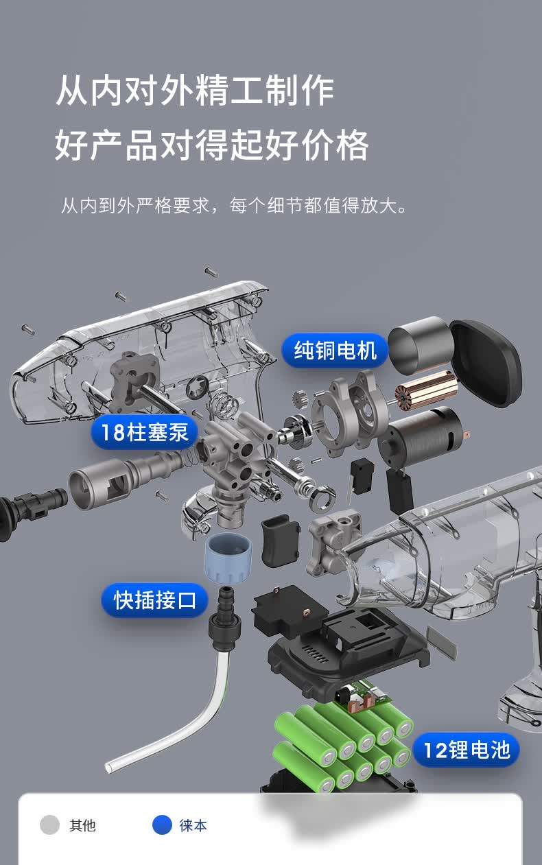 徕本无线洗车机刷车用家用便携强力高压水枪抢专用锂电池清洗神器