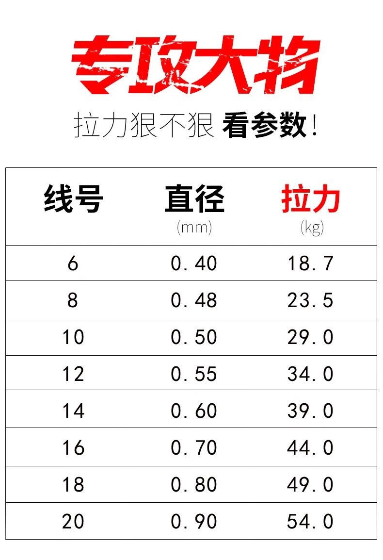钓鱼手绑线台钓加固鱼线dorisea12号进口鱼线75米暴力顶配大物线组