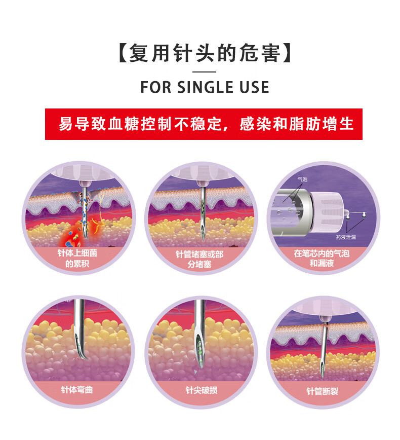 om胰岛素注射笔用针头31gx6mm 诺和优伴笔通用 6mm 30枚装*8盒 酒精棉