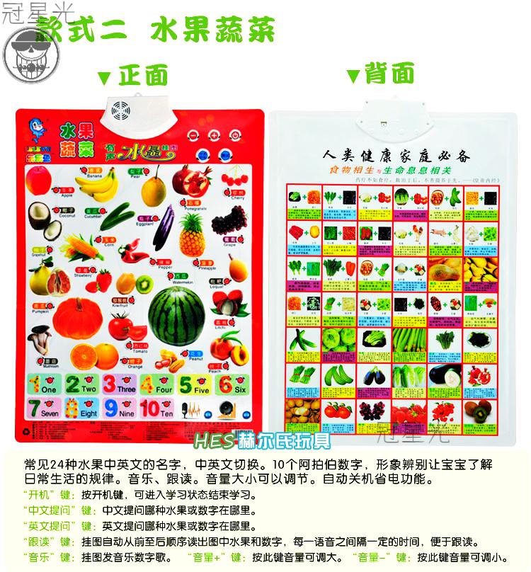 乐乐鱼水晶有声挂图 宝宝中英文早教凹凸带发声音挂图小朋友玩具 儿童