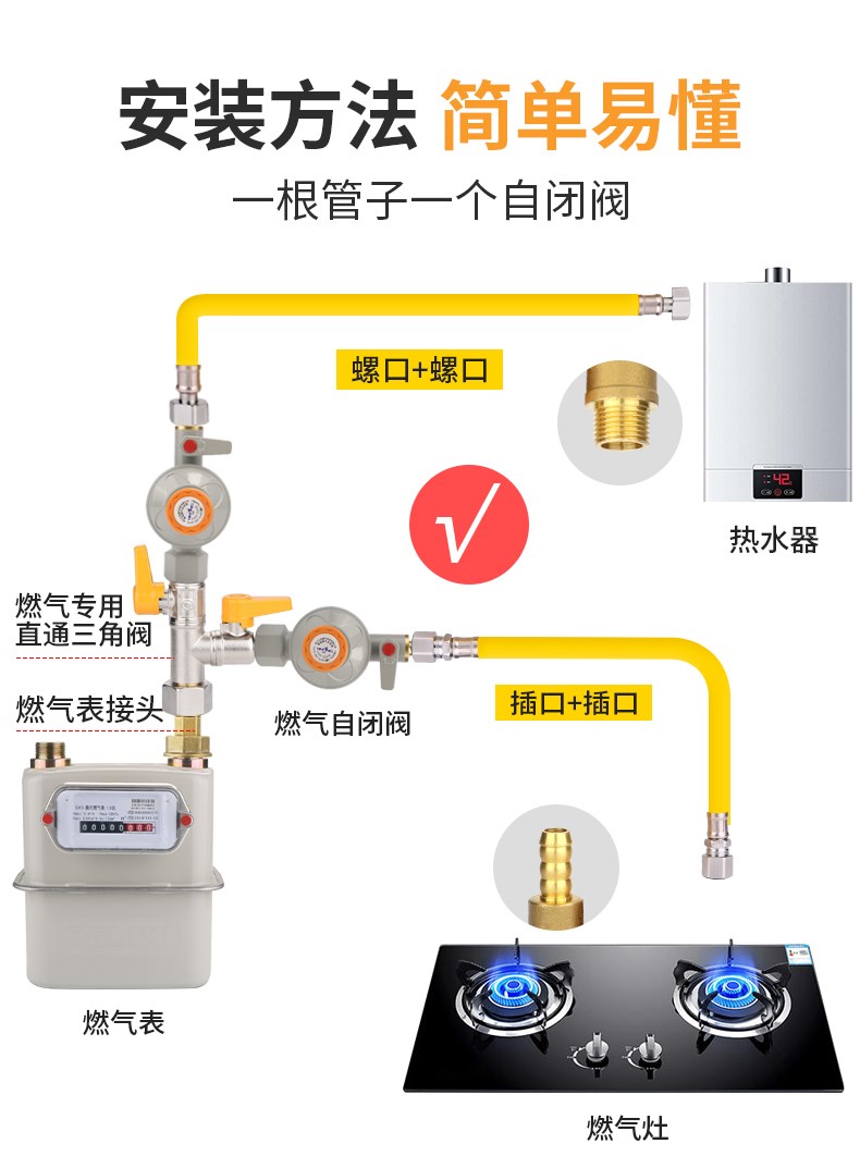 家用燃气管道自闭阀天然气漏气自动断气燃气灶压欠压安全保护阀燃气