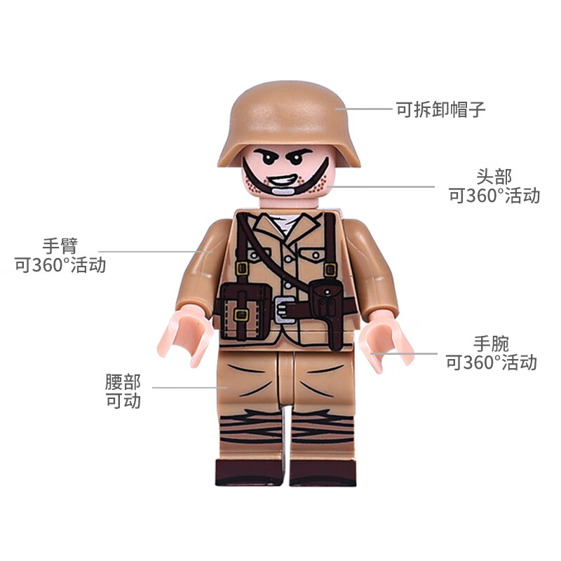 乐高lego军事二战人仔积木打仗八路军红美德国士兵小人模型拼装搭玩具