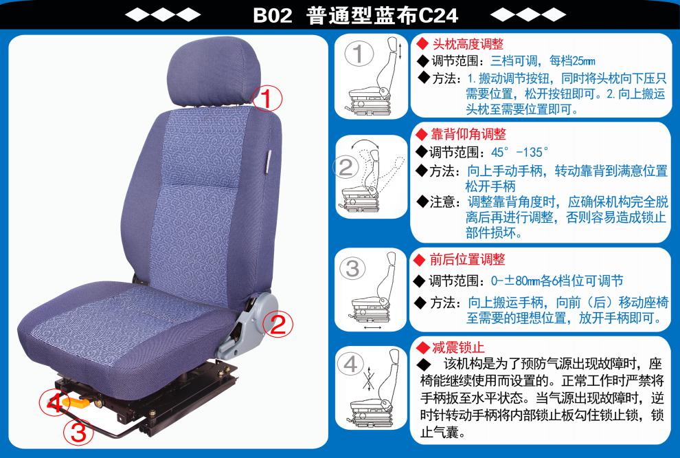 适用于02豪沃福田江淮江铃轻卡货车改装座椅总成奥铃骏铃多利卡气囊