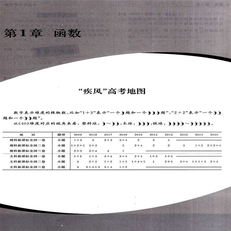 真题全刷老课标答案高一(真题全刷2021电子版下载)