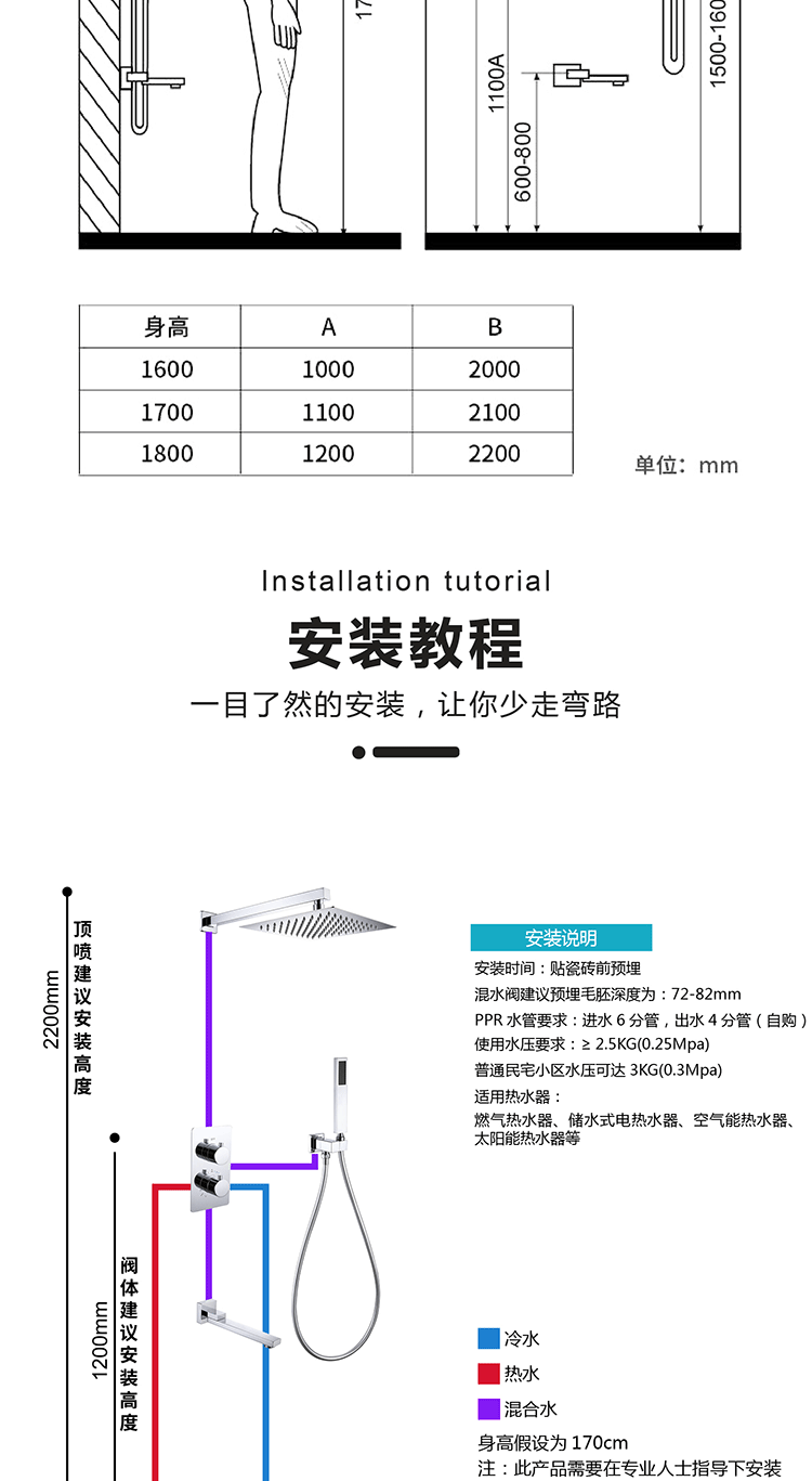 厨房卫浴 淋浴花洒 神盾巡更 科勒暗装银色入墙预埋式吊顶式冷热水全