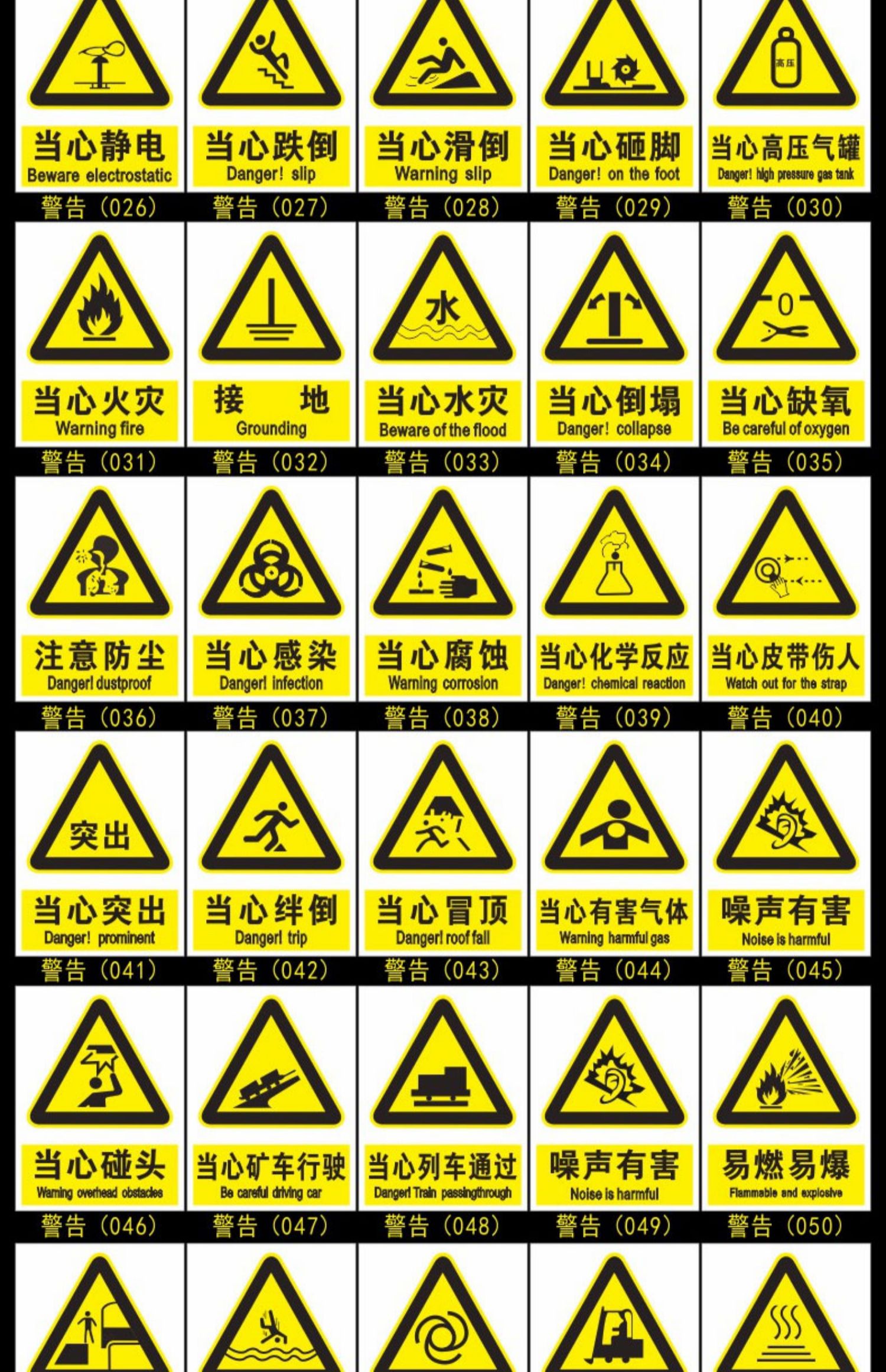 牌提示牌警示牌标示牌警示标志医院辐射区注意安全警示贴标识贴标志牌